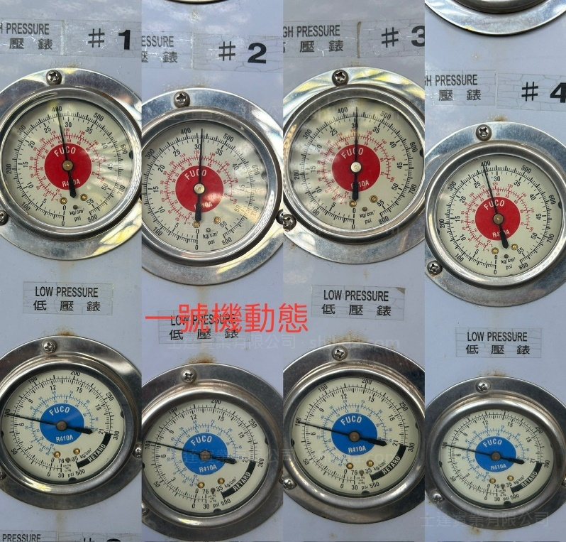 冰水主機冷媒壓力紀錄量測