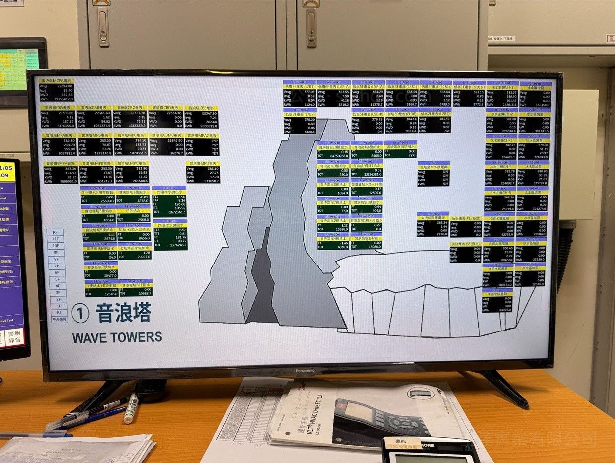 高雄榮民總醫院B1 冰機冰水器汰換