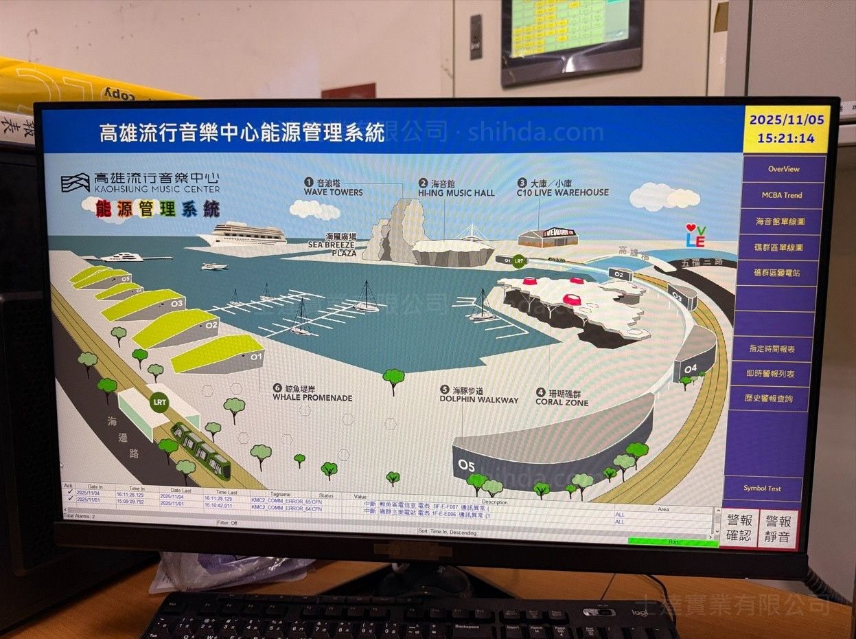 台灣土地銀行高雄區空調保養維護工程